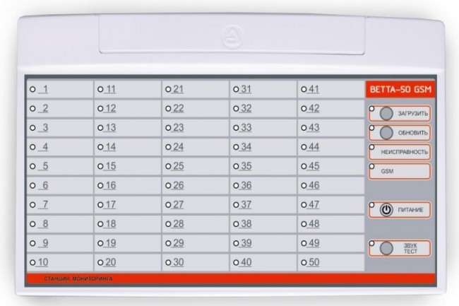4. (Версет) ВЕТТА-50 GSM станция мониторинга ВС 425513,022