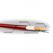 4. (Спецприбор) термокабель GTSW 180 Т сраб.180С ПВХ оболочка, линейный тепловой извещатель 4. (Спецприбор) термокабель GTSW 180 Т сраб.180С ПВХ оболочка, линейный тепловой извещатель